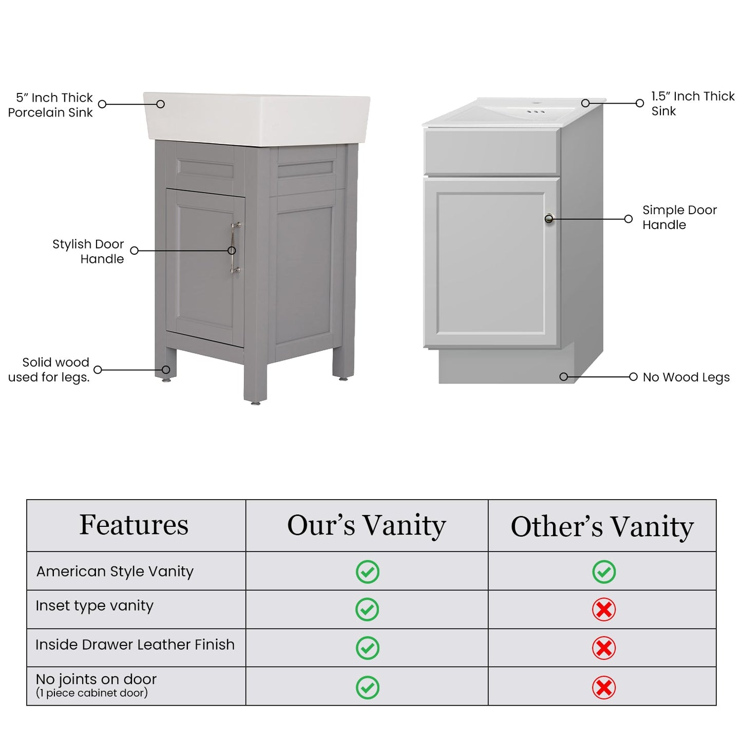 18 Inch Gray Selena Bathroom Vanity